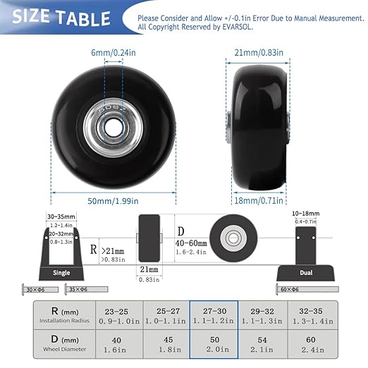50mm Luggage Set of 4 Replacement Wheels for Trolley Case Travel Bags Caster Inline Roller Swivel Rubber Wheels Bearings Repair Kits with Axles 30mm&35mm&60mm