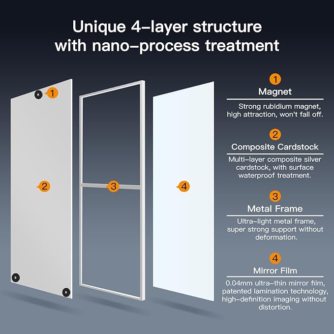 55"x16" Magnetic Mirror Lightweight Full-Length Mirror | Strong Adhesion, Easy Installation | Suitable for Refrigerators, Glass Walls, Wooden Doors, and More | 8.2kg Ultra-Strong Support | White