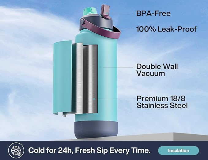 40 oz Insulated Water Bottle with 2-in-1 Straw and Spout Lid, Keep Cold 24H, Leak-Proof, BPA-Free, Double Wall Stainless Steel Water Bottle for Sports, Gym, Travel, and School (Big Wave)