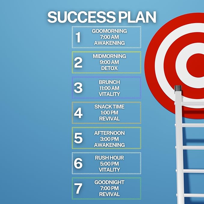 48-Hour Miracle Fruit Juice Cleanse Diet 3-Pack, Detox Cleanse for Weight Loss & Rejuvenation, Food Replacement, Fast Acting Diet, Weight Loss Drink, 32 Fl. Oz.