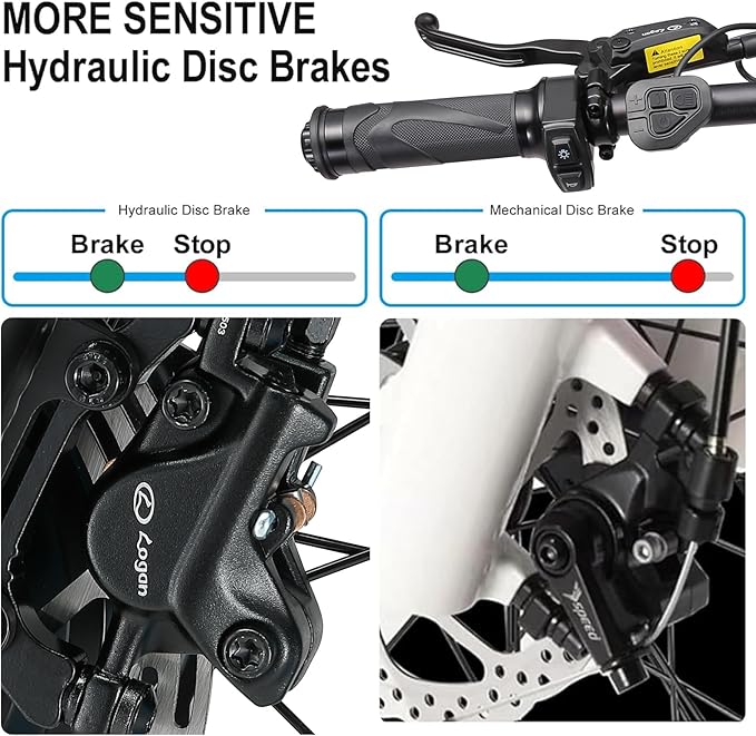 52V Electric Bike for Adults, 38MPH 26” Fat Tire Dirtbike 6000W Peak, AWD Ebike Dual Motor,26AH Removable Battery Fast Full Hydraulic Brake