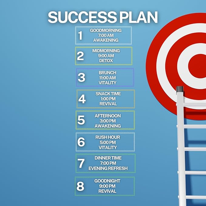 48-Hour Miracle Fruit Juice Cleanse Diet 2-Pack, Detox Cleanse for Weight Loss & Rejuvenation, Food Replacement, Fast Acting Diet, Weight Loss Drink, 32 Fl. Oz.