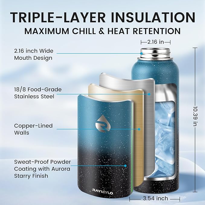 40oz Insulated Water Bottle, Triple Wall Vacuum Stainless Steel Water Bottles - Keeps Cold 48H, Reusable Metal water flask Jug for Gym, Sports, Camping, Hiking,Travel, Midnight Blue Speckle