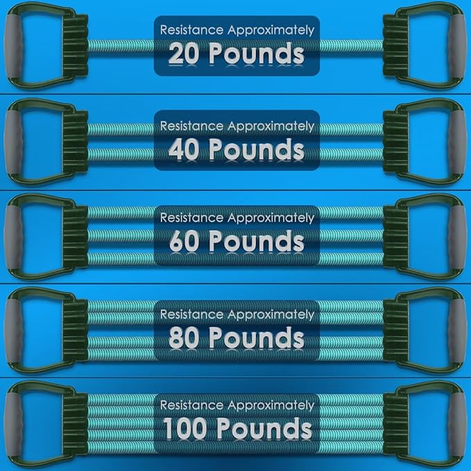 5-Level Chest Expander with Adjustable Resistance Bands, Exercise Band with Handle, Suitable for Men and Women of Different Strength Classes Fitness, Yoga, Training Home Gym Equipment