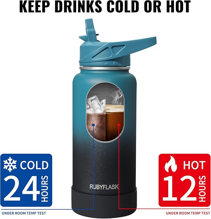 40oz Insulated Water Bottle with Straw, Stainless Steel Metal Vacuum Water Flask, Large Thermal Water bottle with Leakproof 3 Lids for Travel, Camping, Gym Sports Navy