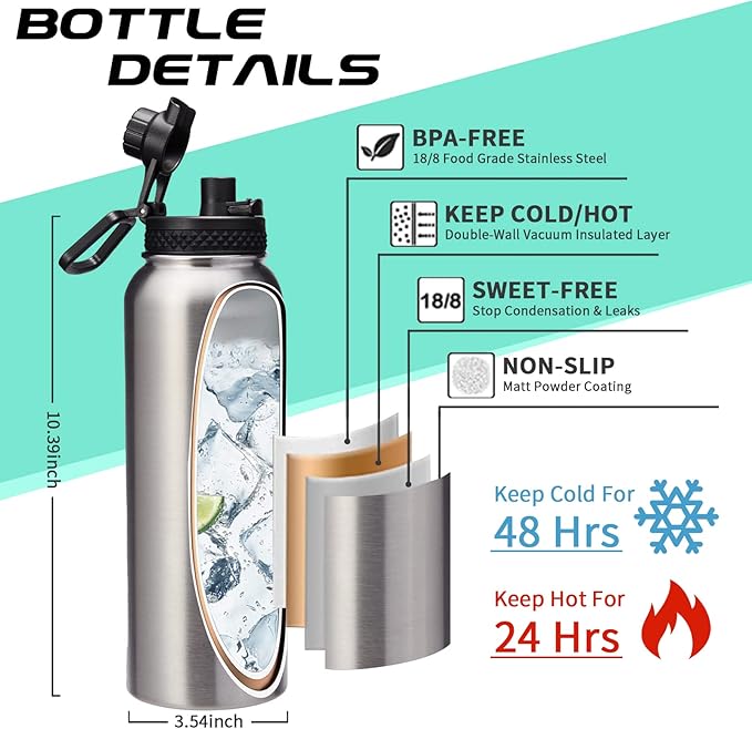 40oz Stainless Steel Water Bottle - Wide Mouth Vacuum Insulated Metal Water Bottle with Straw Lid & Paracord Handle, Sweat-Proof Water Flask Thermo Metal Mug with Strap for Gym Camping Hiking