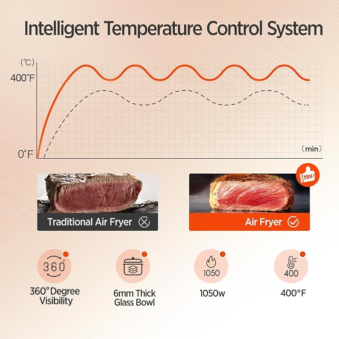 4.5QT Air Fry,Glass Air Fryer,6-IN-1 Air Fryer with Viewing Glass Pot,Roast, Reheat, Dehydrate, Air Crisp Technology,Nonstick & Dishwasher Safe Basket,97% Less Oil,Features Digital Timer