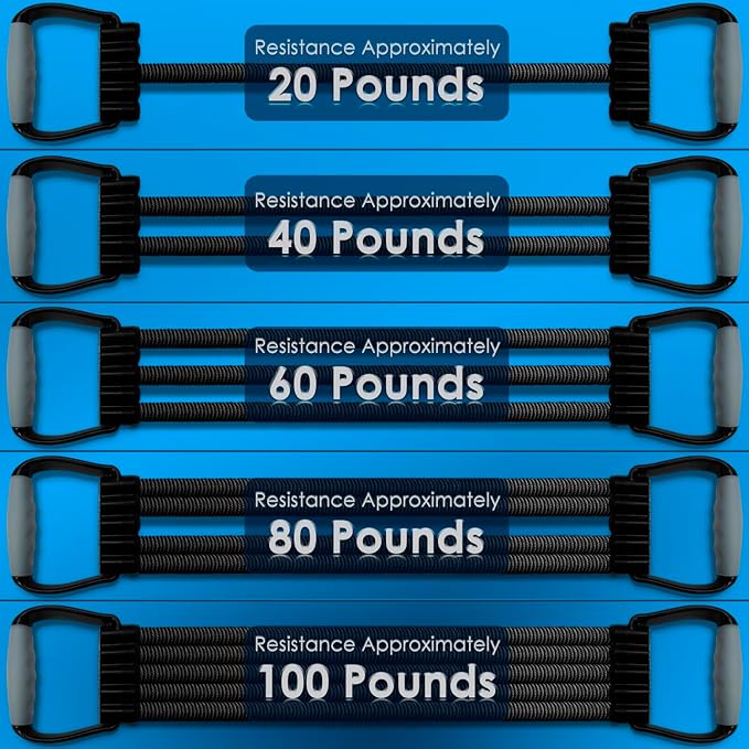 5-Level Chest Expander with Adjustable Resistance Bands, Exercise Band with Handle, Suitable for Men and Women of Different Strength Classes Fitness, Yoga, Training Home Gym Equipment