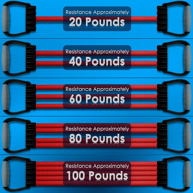 5-Level Chest Expander with Adjustable Resistance Bands, Exercise Band with Handle, Suitable for Men and Women of Different Strength Classes Fitness, Yoga, Training Home Gym Equipment