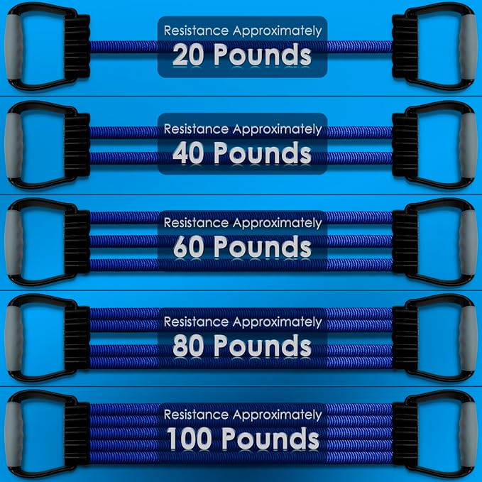 5-Level Chest Expander with Adjustable Resistance Bands, Exercise Band with Handle, Suitable for Men and Women of Different Strength Classes Fitness, Yoga, Training Home Gym Equipment