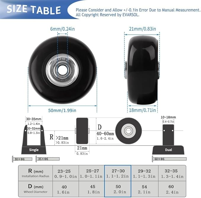 50mm 4PCS Luggage Suitcase Replacement Wheels and Hacksaw for Trolley Case Travel Bags Caster Inline Roller Skating Swivel Rubber Bearings Repair Kits With Axles 30mm&35mm&60mm