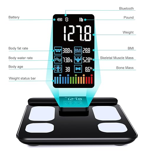 8 Electrode Smart Body Fat Scale with BMI, Body Fat, Muscle Mass, 28 Body Composition Metrics, Rechargeable High Precision Scale with Color VA Display for Home & Fitness