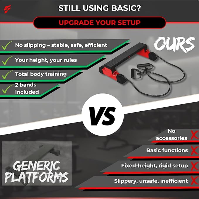 Adjustable Calf Raise Block, Versatile Machine Platform – Calves, Legs & Core – Raises, Strength, Squats, Stretches – Anti-Slip Bar, Band Compatible – Home Workout & Gym Equipment