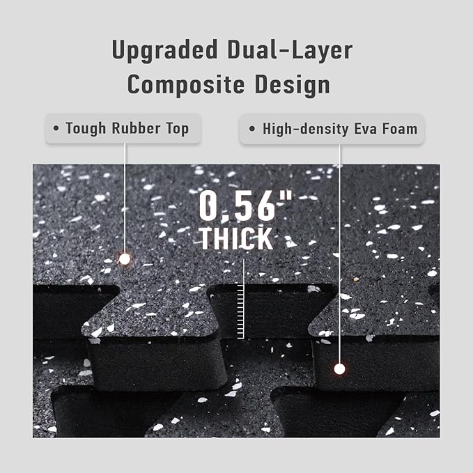 AIRHOP 0.56in Thick 48 Sq Ft Exercise Equipment Mats, 12 Tiles Upgraded Rubber Top with High Density EVA Foam, Large Interlocking Puzzle Gym Flooring for Home Gym, Heavy Weight Workout, 24 x 24in