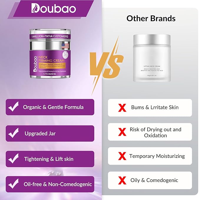 Advanced Neck Firming Cream – 3% Retinol & Hyaluronic Acid for Wrinkle Reduction, Lifting & Skin Tightening – Anti-Aging Moisturizer for Face, Neck & Décolleté – Deep Hydration, 3.4 FL（2 bottle）