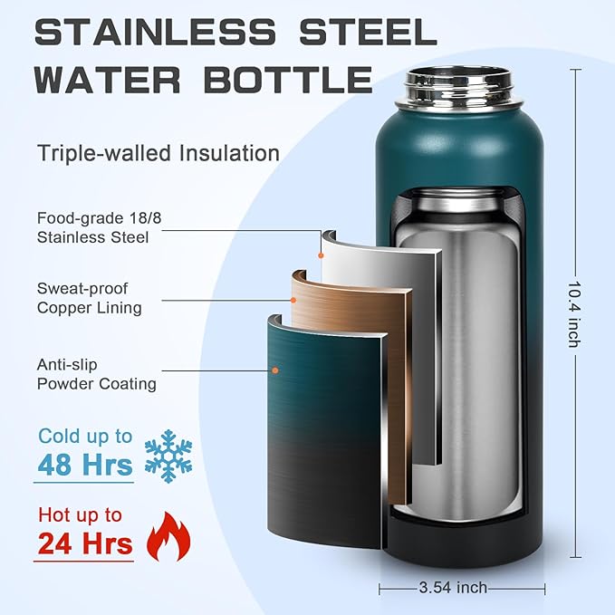 40 oz Insulated Water Bottle with Straw& Spout 2-in-1 Lid, Triple Wall Vacuum Stainless Steel Cold 48H, Leak Proof Sports Metal Flask Jug with Paracord Handle, Indigo Black