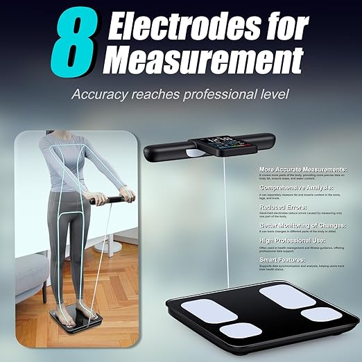 8 Electrode Smart Body Fat Scale with BMI, Body Fat, Muscle Mass, 28 Body Composition Metrics, Rechargeable High Precision Scale with Color VA Display for Home & Fitness