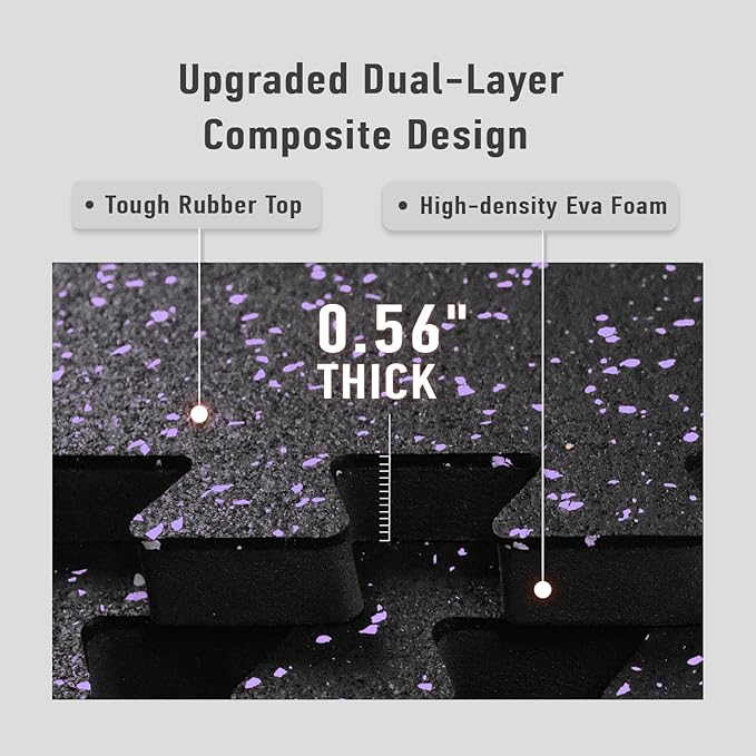 AIRHOP 0.56in Thick 48 Sq Ft Exercise Equipment Mats, 12 Tiles Upgraded Rubber Top with High Density EVA Foam, Large Interlocking Puzzle Gym Flooring for Home Gym, Heavy Weight Workout, 24 x 24in
