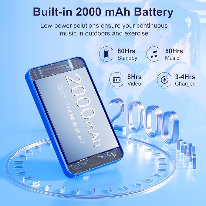 80GB MP3 Player with Bluetooth WiFi, 4" MP3 Players with Spotify, 2000mAh MP4 Player with Touch Screen, Android Music Player with Spotify Kids, Audible, Amazon Music, Play Store