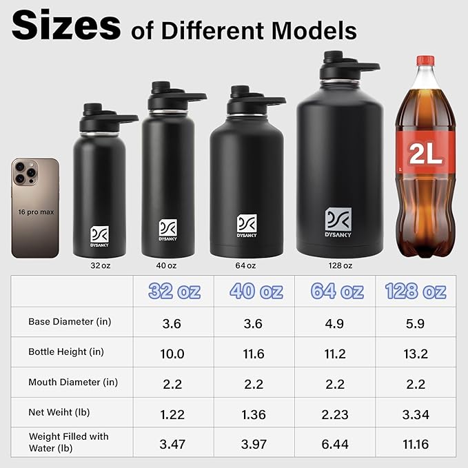 40 oz Insulated Water Bottle | Thickened Stainless Steel Vacuum Metal | Portable Sports Water Jug for Gym and Hiking with Straw, Carrier Bag, Handle Strap | BPA-Free 40 oz