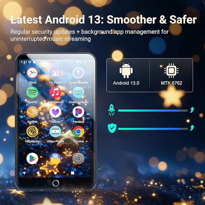 96GB MP3 Player with Bluetooth and WiFi, MECHEN Android 13 OS MP3 & MP4 Players with 4" Touchscreen and Speaker,Music Players with Spotify,Pandora, Audible, Amazon Music, Play Store