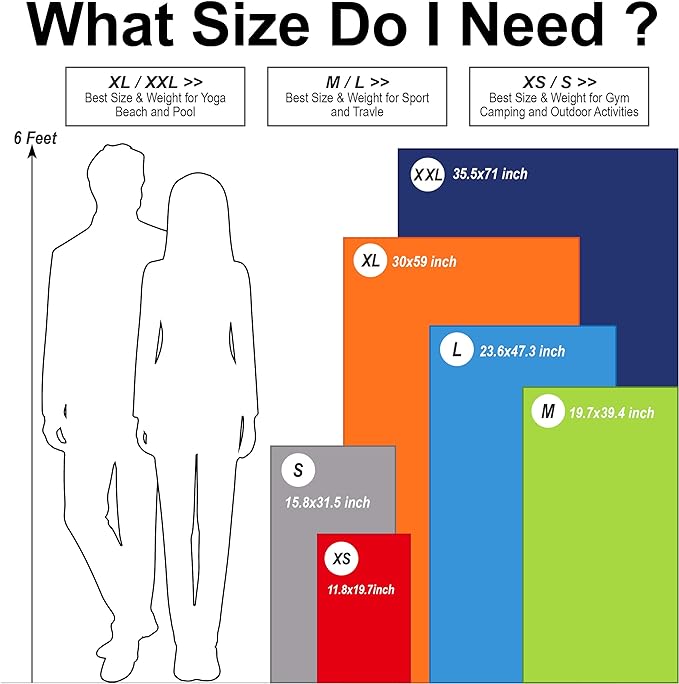 4Monster Camping Towels Super Absorbent, Fast Drying Microfiber Travel Towel, Quick Dry Ultra Soft Compact Gym Towel for Swimming Beach Hiking Yoga Travel Sports Backpack (40.00" x 20.00", Gray)