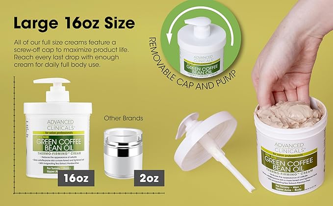 Advanced Clinicals Green Coffee Bean Oil Thermo - Firming Body Lotion | Caffeine Infused Collagen Cream Moisturizer & Body Cream For Women & To Improve Look Of Textured Crepey Skin, W/Travel Size