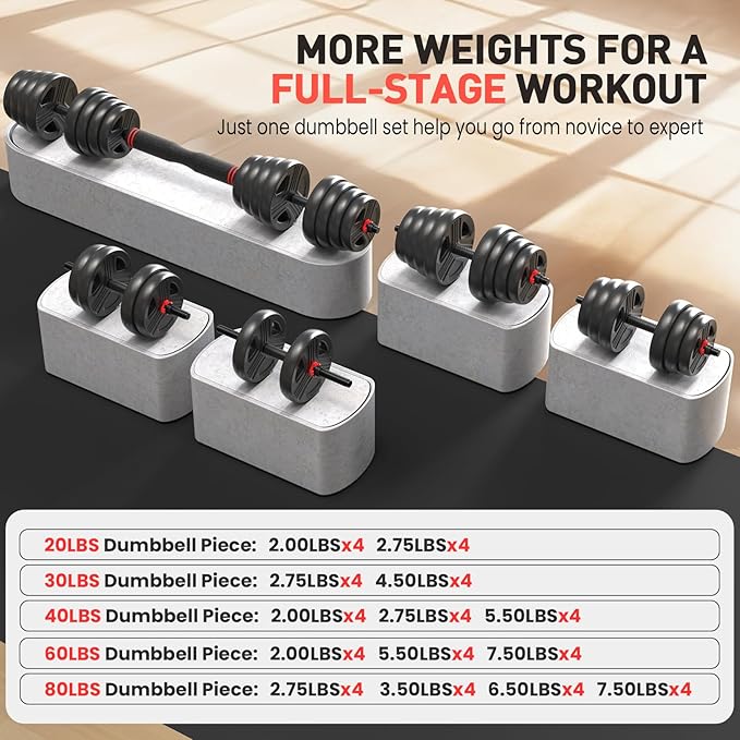 Adjustable Dumbbells, 20/30/40/55/60/70/80/90lbs Free Weight Set with Connector, 2 or 3 in 1 Dumbbells Used as Barbell, Kettlebells, Fitness Exercises for Home Gym Suitable for Men/Women