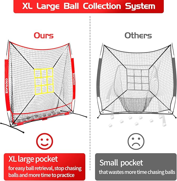6x6ft Baseball & Softball Net for Hitting,Pitching and Batting, Throwing,Baseball net with Sturdy Bow Frame,Battting Tee,Strike Zone, Middle Size,Suitable for Kids!