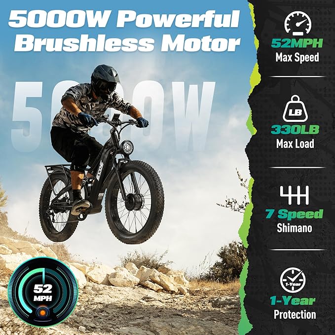 5000W Dual Motor Electric Bike for Adults 52MPH with 60V 32AH Battery, 26x4 Fat Tire All Terrain Ebikes, Full Suspension E Bike, SHM 7-Speed Gear Electric Bicycle(63v) (63V-Z)