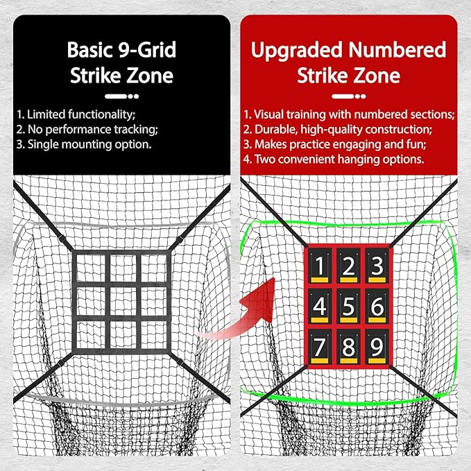 7x7 ft Baseball & Softball Practice Net with 9 Numbered Strike Zone | PRO Training Net for Hitting, Pitching & Batting | with Carry Bag, Bow Frame for All Ages & Skills
