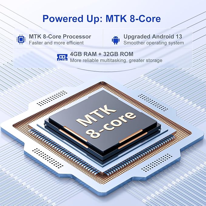 96GB MP3 Player with Bluetooth and WiFi, 4.02" Touchscreen Android Mp4 Mp3 Player with Spotify, Audible, Amazon Music, Deezer, Portable Music Player with Built-in Speaker, FM Radio, E-Book