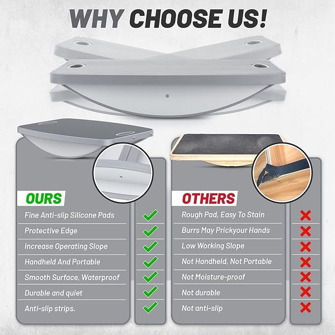 Advanced Wood Balance Board, Portable Non-Slip 500lb Rocking Board for Standing Desk, Physical Therapy, Yoga Practice, Core Strength Stability Balance Training Board for Men, Women, Kids and Seniors