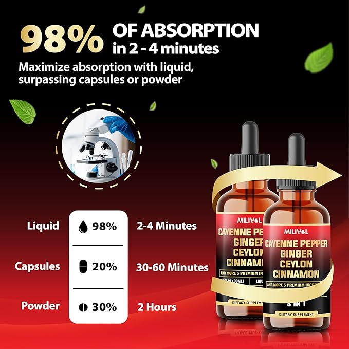 8in1 Cayenne Pepper Liquid Drops with Ginger, Ceylon Cinnamon, Turmeric Curcumin, Berberine - Digestion, Circulatory Heath Support - 2 Packs of 30ml