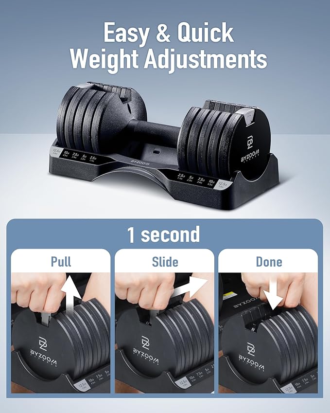 Adjustable Dumbbell – 12.5/25lb Single Unit OR Set of 2 – 5-in-1 Adjustable Weight for Home Gym, Strength Training & Fitness Workouts, White OR Black